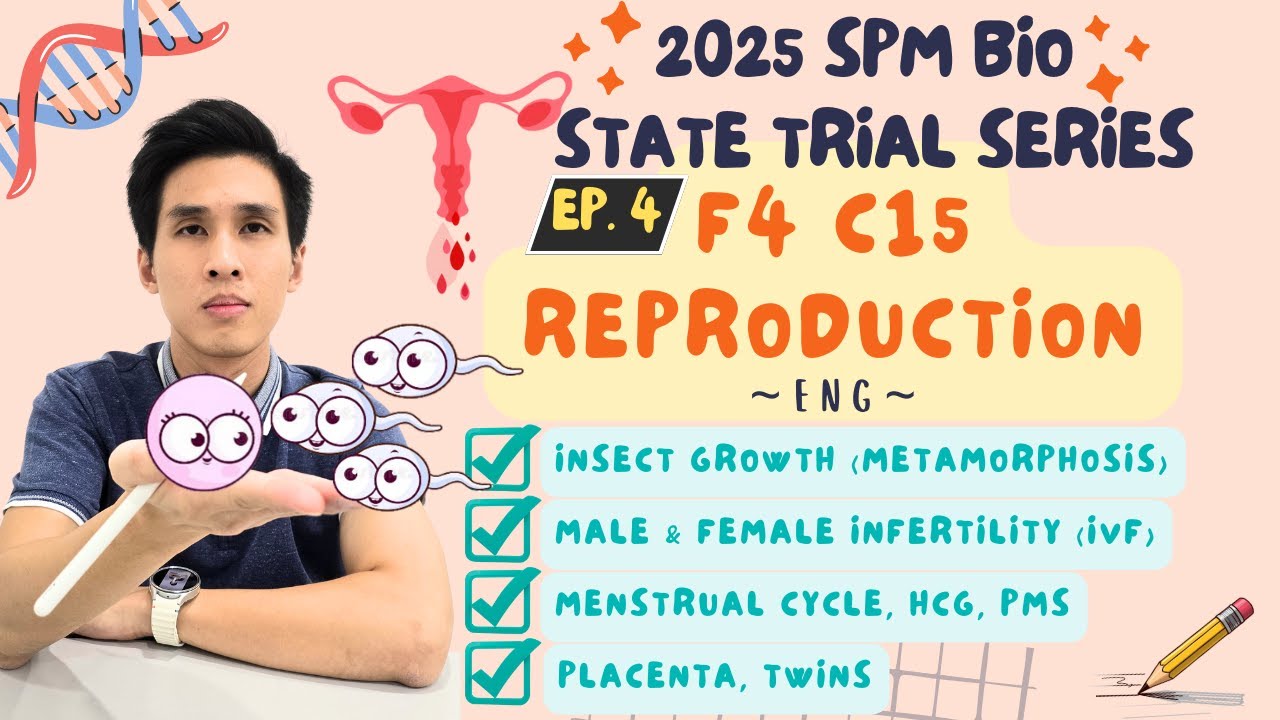 SPM BIO F4 C15 - Репродукция | 2025 State Trial Series EP. 4【ENG】