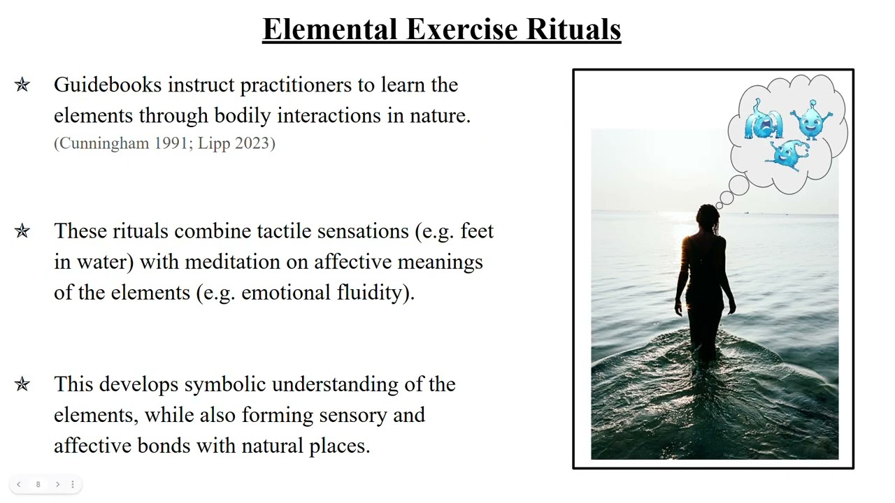 Immersed in the Ecological Body: Enactive Sense-Making and Identity Formation in Wiccan Practice
