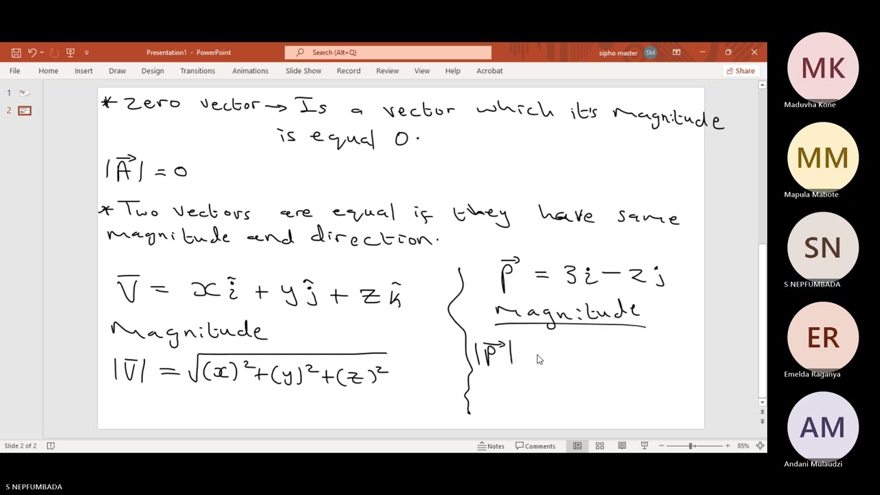 FMT1140 VECTORS