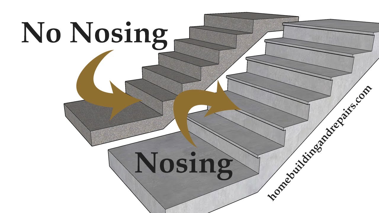 Is Stair Nosing Legal Building Code Requirement? - Helping Do It Yourselfer's Answer Questions