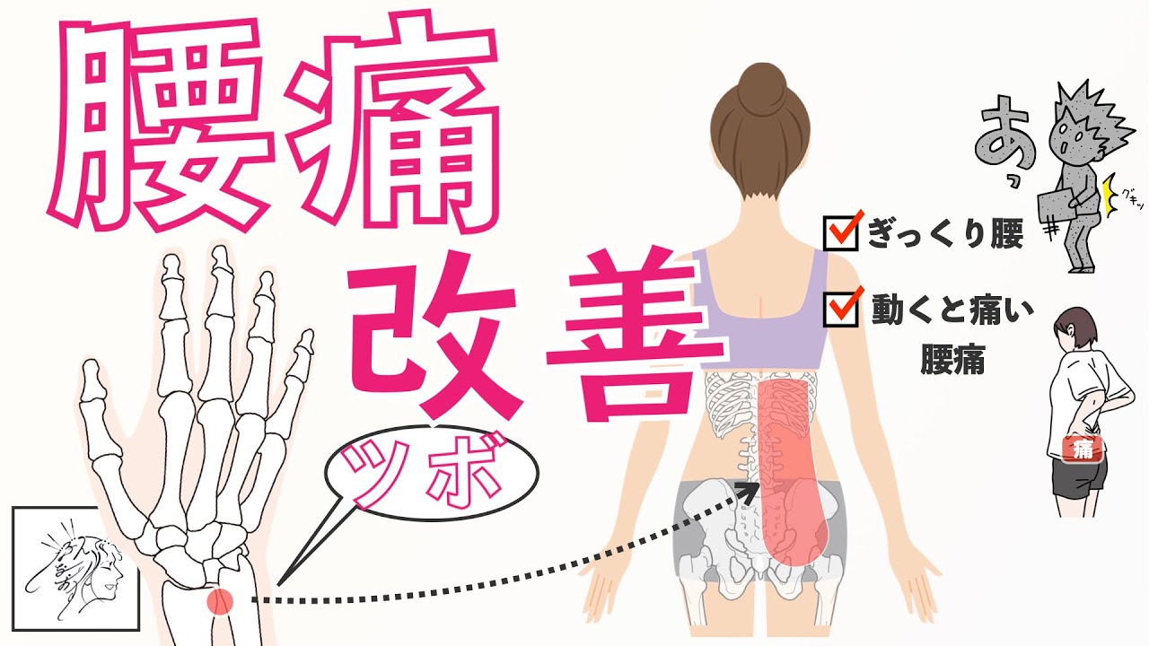 【ぎっくり腰・動くと腰が痛い】タイプの腰痛に効くツボ