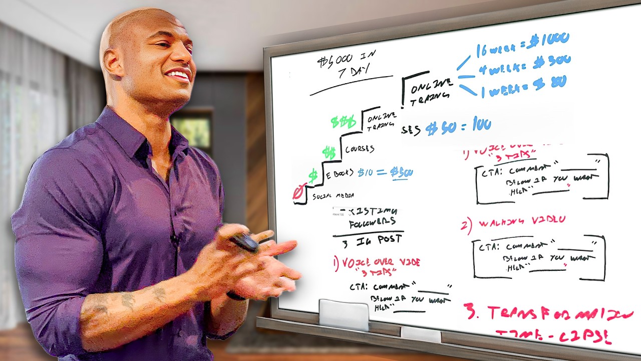 If you need to make $5000 in 7 days with online fitness watch this