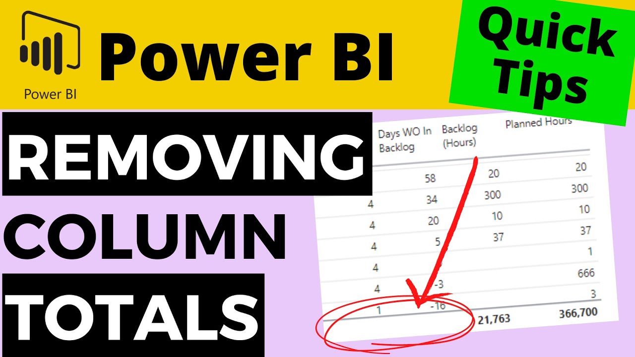 QT#71- 3 Ways to Remove TOTALS from SPECIFIC Columns in a Power BI Table Visual