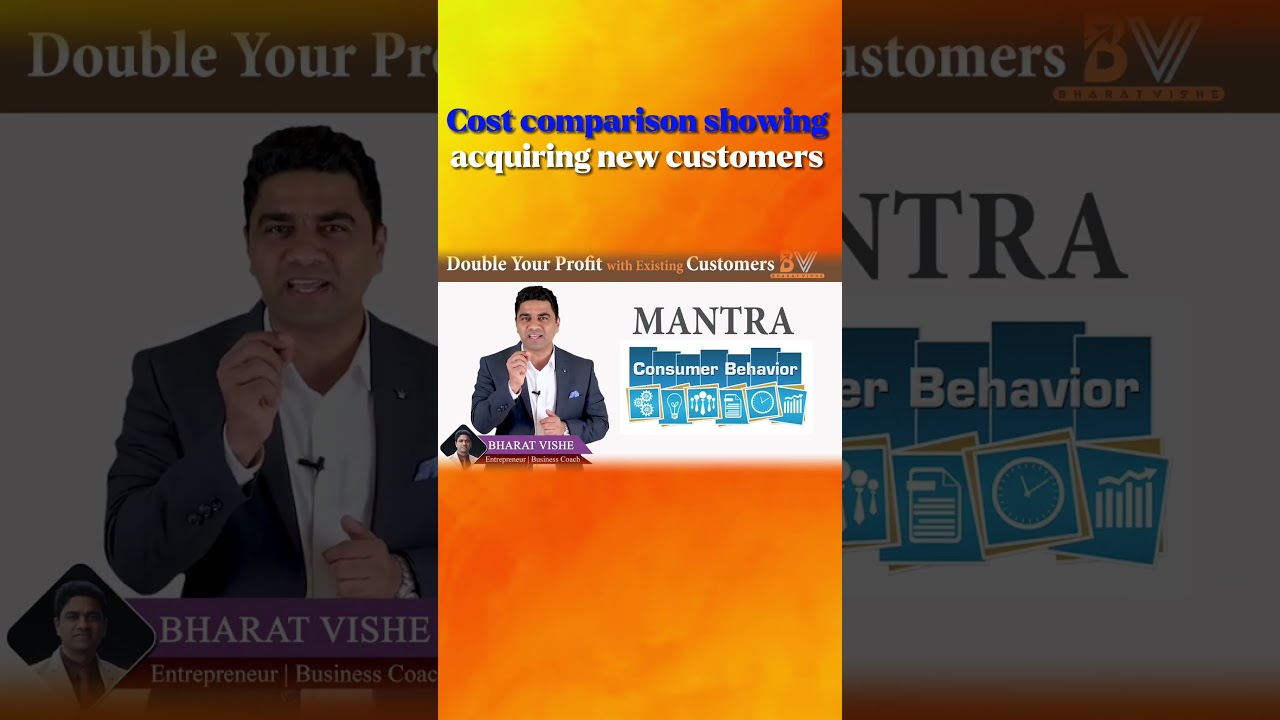 Cost of Compromising While Acquiring New Customers in Business Coaching