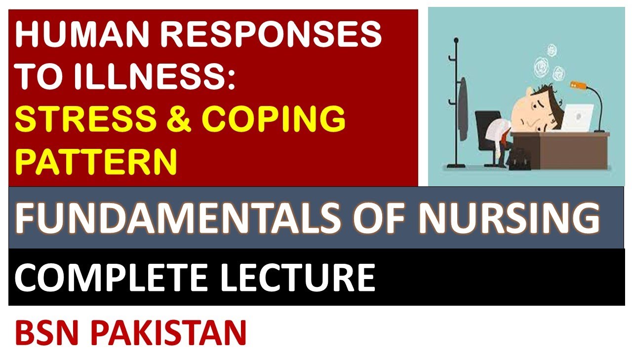 Human Response to illness | Stress Coping Pattern | Gordon's Health Pattern | 