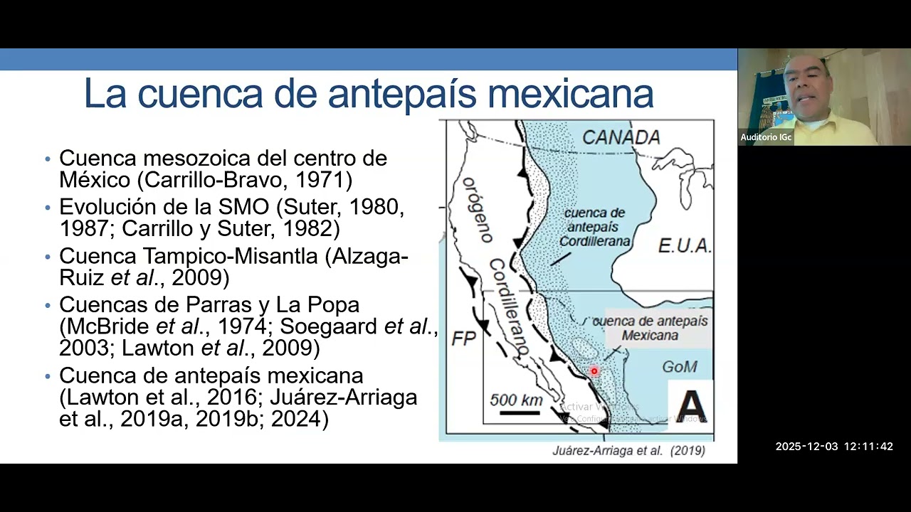 De la cuenca de antepaís mexicana a las ceucnas extensionales del centro de México