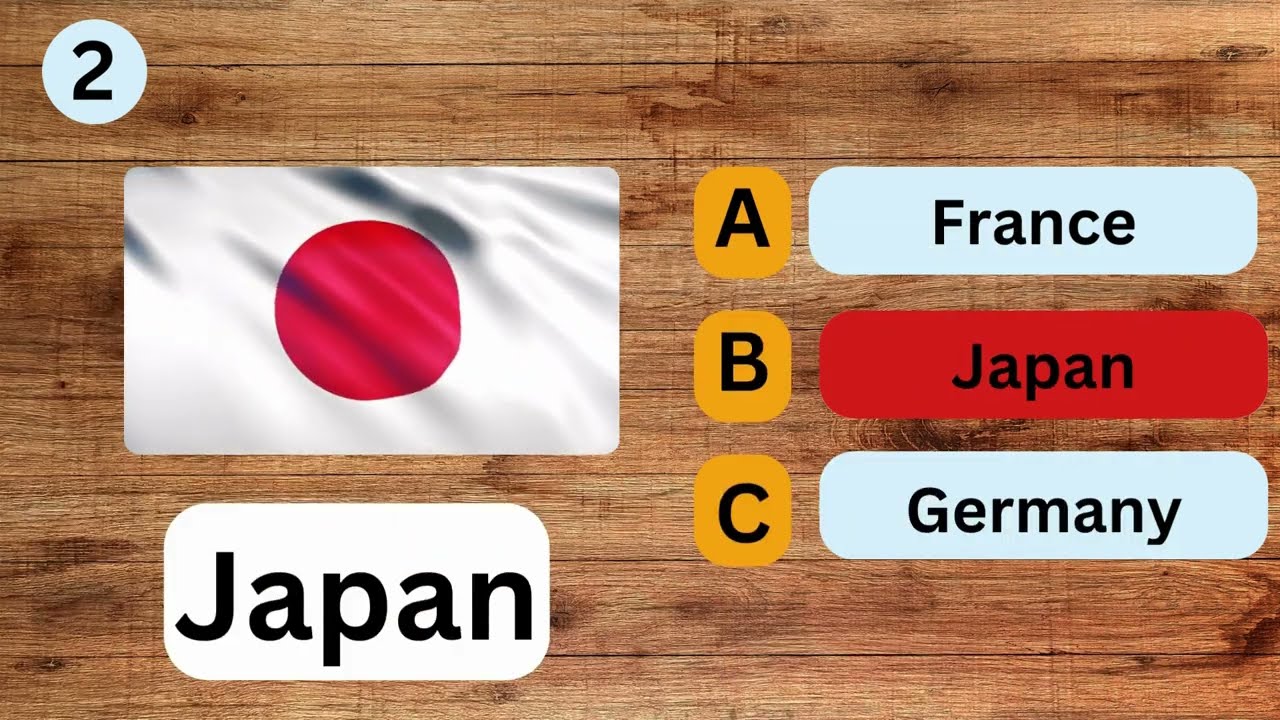🌍 Guess the Flag Challenge: 50 Countries Edition 🚩