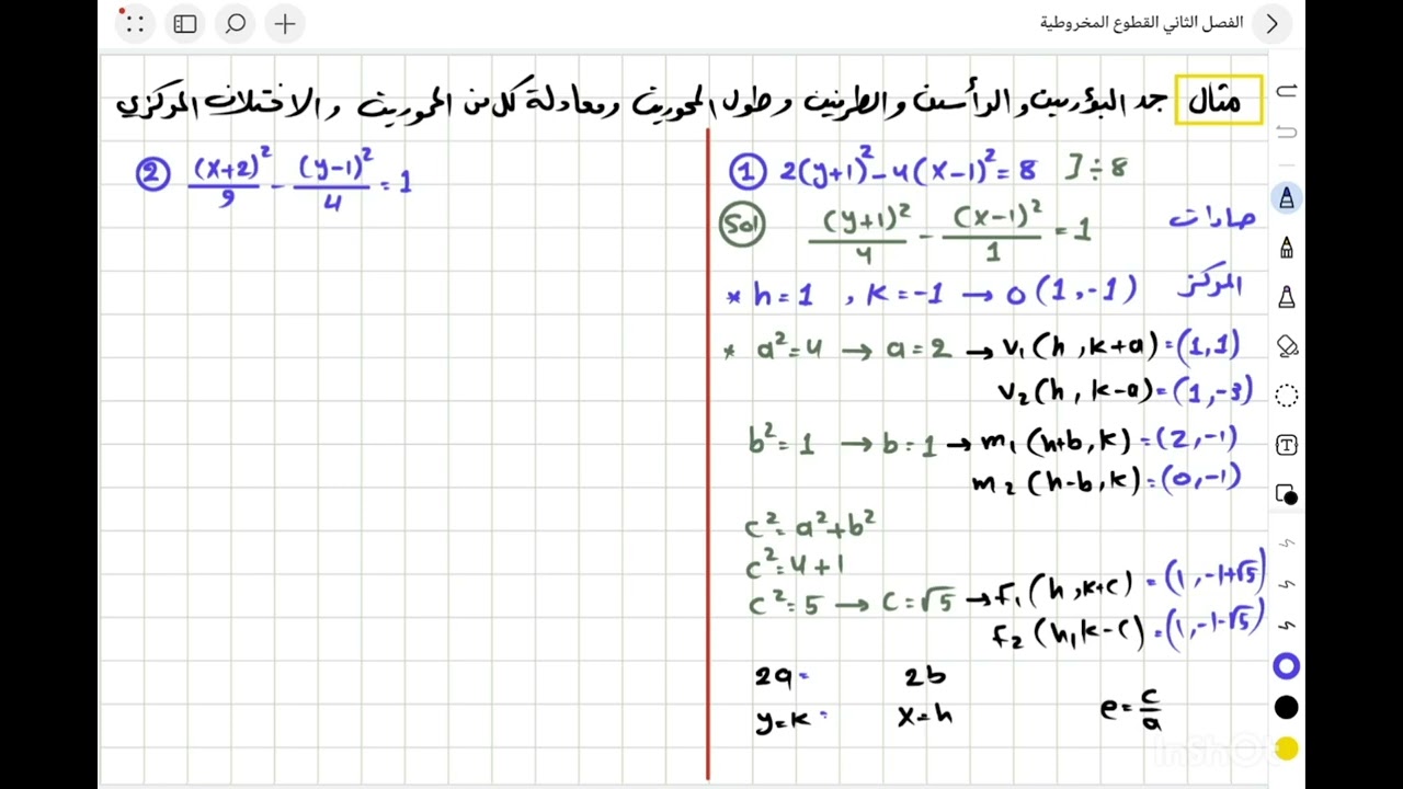 الفصل الثاني /القطوع المخروطية /محاضرة 19