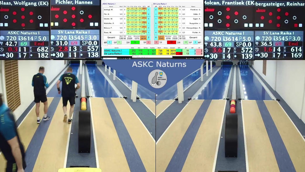ASKC NaturnsI vs. SV Lana I