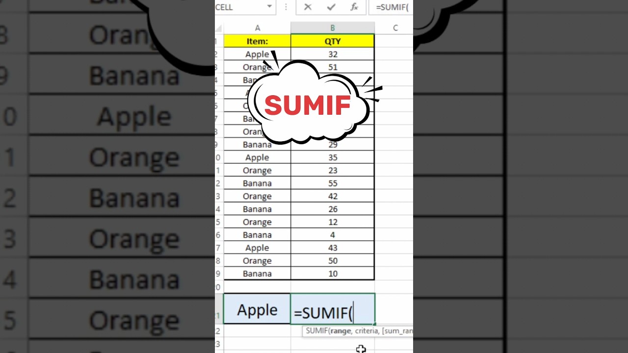 Excel Tutorial: Mastering the SUMIF Formula for Effortless Data Analysis|#sumif #excel