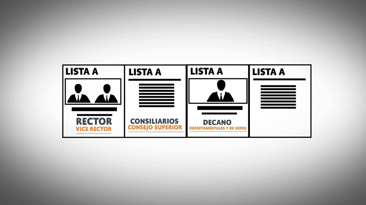 Noticias La Rioja - Elecciones UNLAR