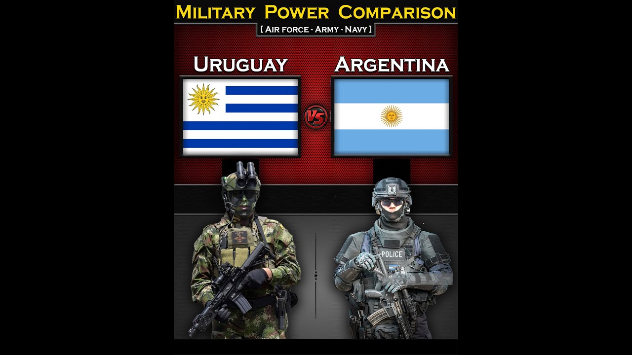 Uruguay vs Argentina | Military Power Comparison 2024 | Global Power