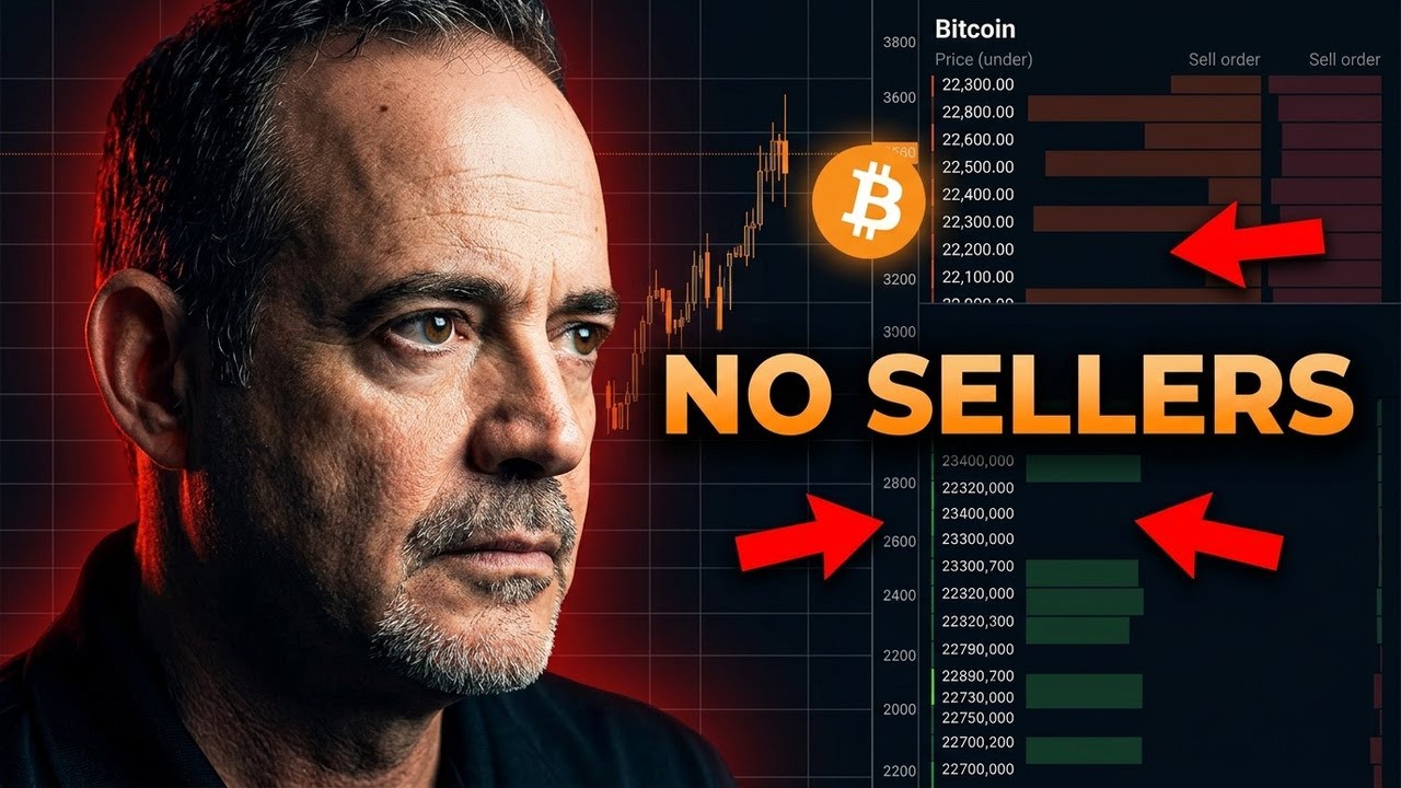 Цена остается неизменной, но доступность биткоина резко падает.