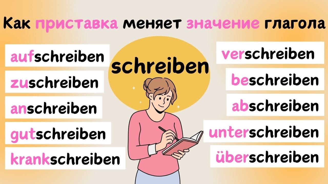 Глаголы с SCHREIBEN | Приставки в немецком языке 🇩🇪