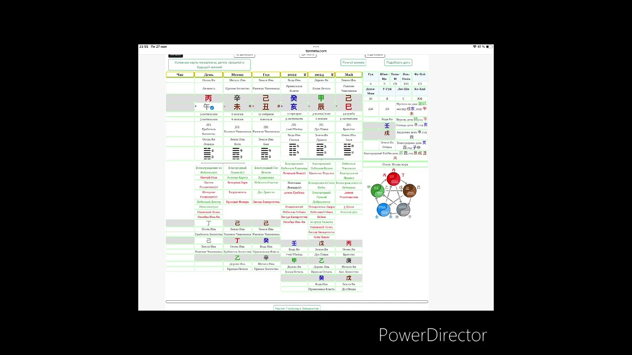 Шейх. Китайская астрология Ба Цзы 