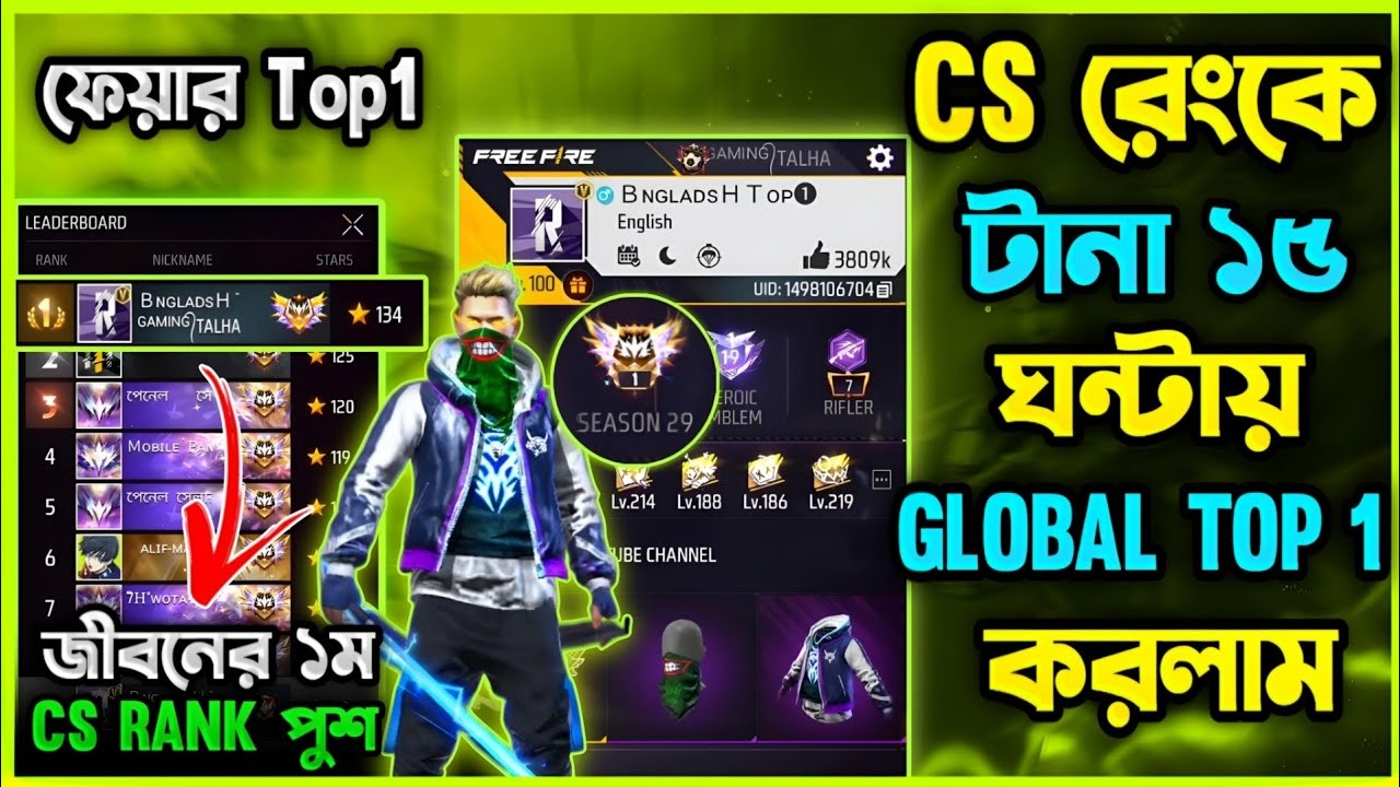 জীবনের ১ম CS Rank এ টানা ১৫ ঘন্টা পুশ করে Global Top1 করলাম😯 এতো হ্যাকারের মধ্যে কিভাবে Top 1 সম্ভব?