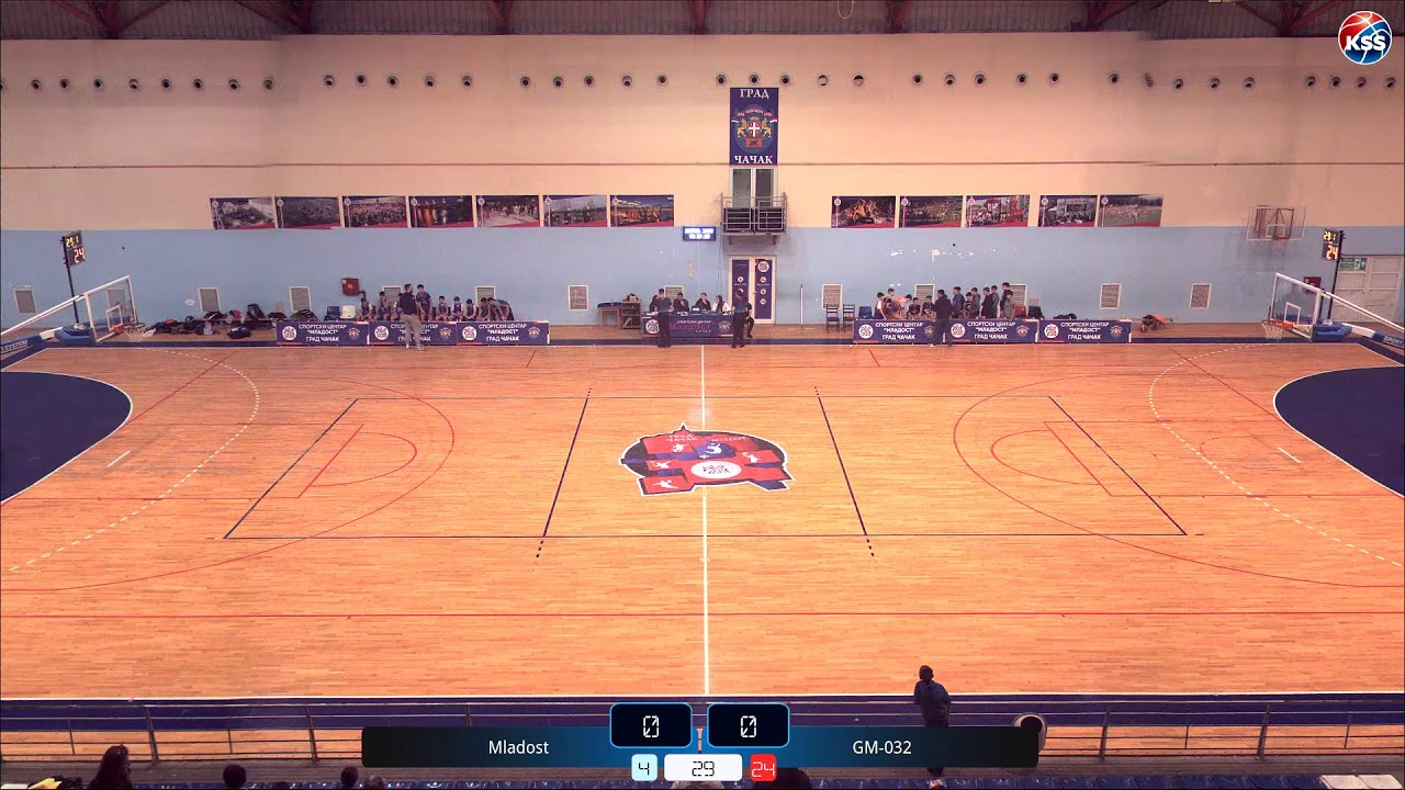 Regionalna liga RKSZS Pioniri Mladost - GM-032
