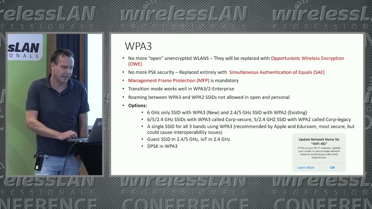 Проектирование 6 ГГц, лучшие практики, реальность против теории | Нильс Бостен | WLPC Прага 2023