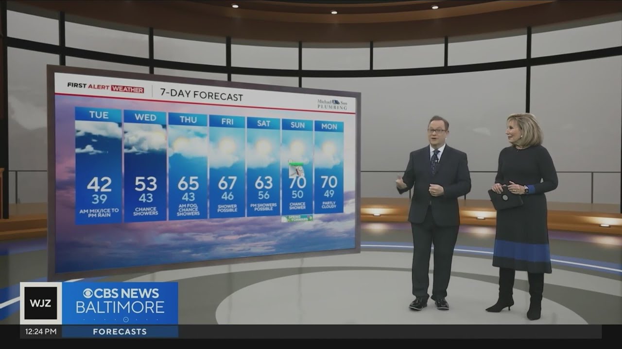 Spring-like weather returns to Maryland this week after rain Tuesday