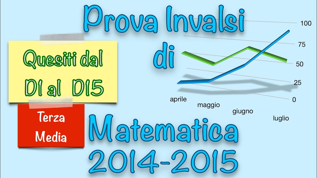 Soluzioni Prova Invalsi di Matematica - Terza Media - 2014/2015 - Parte1 #matematica