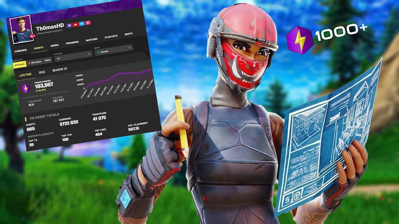 Killing Pros/Players with earnings