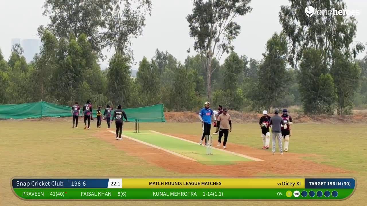 Snap Cricket Club vs Dicey XI | BRS CHAMPIONSHIP-4(League Matches) | Live - Bengaluru (Bangalore) …