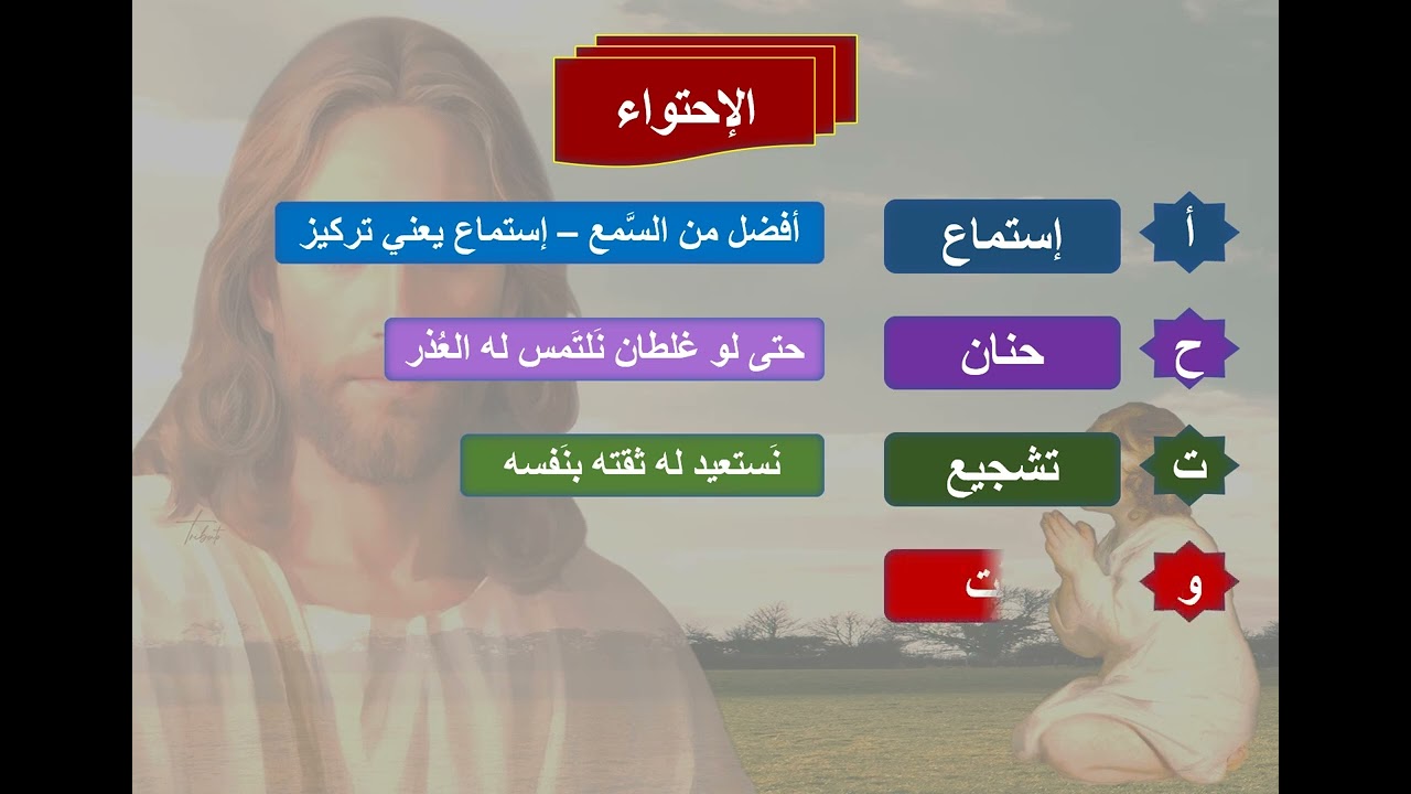 19- الإحتواء - ابونا لوقا ماهر