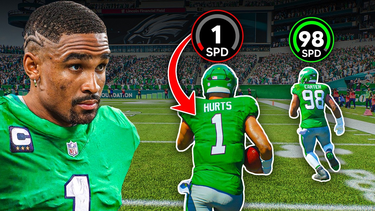 Madden 26, BUT Speed = Jersey Number