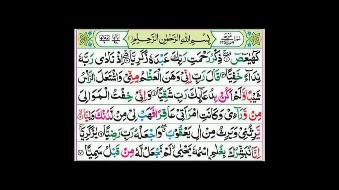 سُورَةُ مریم کا ترجمہ اور مختصر تفسیر: آیات1-15 (پروفیسر محمد انور اعوان, ہوشیار پوری , پاکستان)