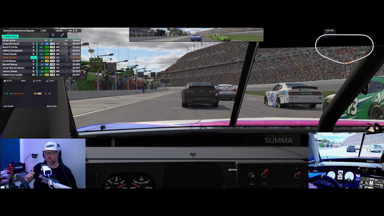 Team Tito iRacing at Daytona