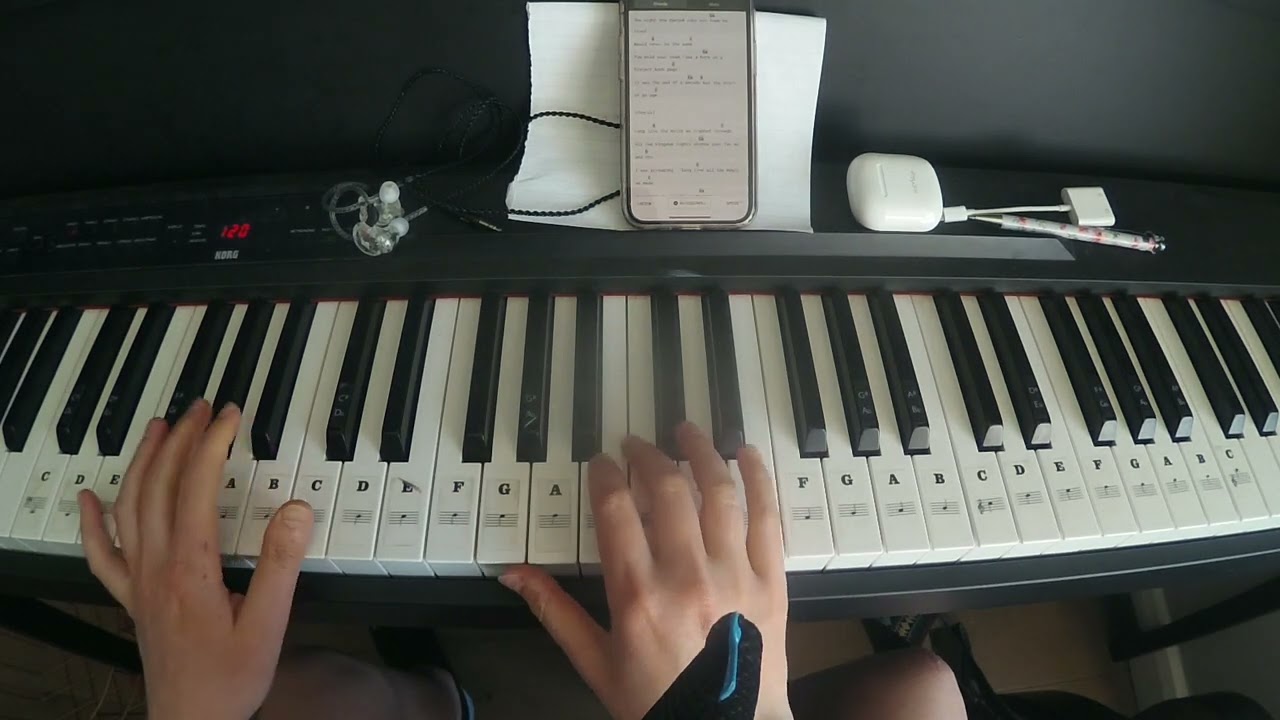 How to Play Long Live by Taylor Swift - piano tutorial
