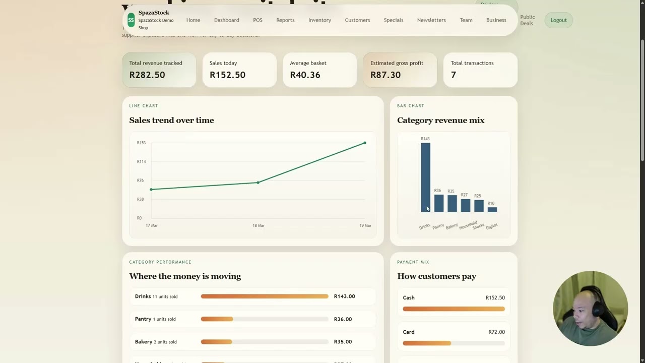 App Spotlight - Spaza Shop Stock App