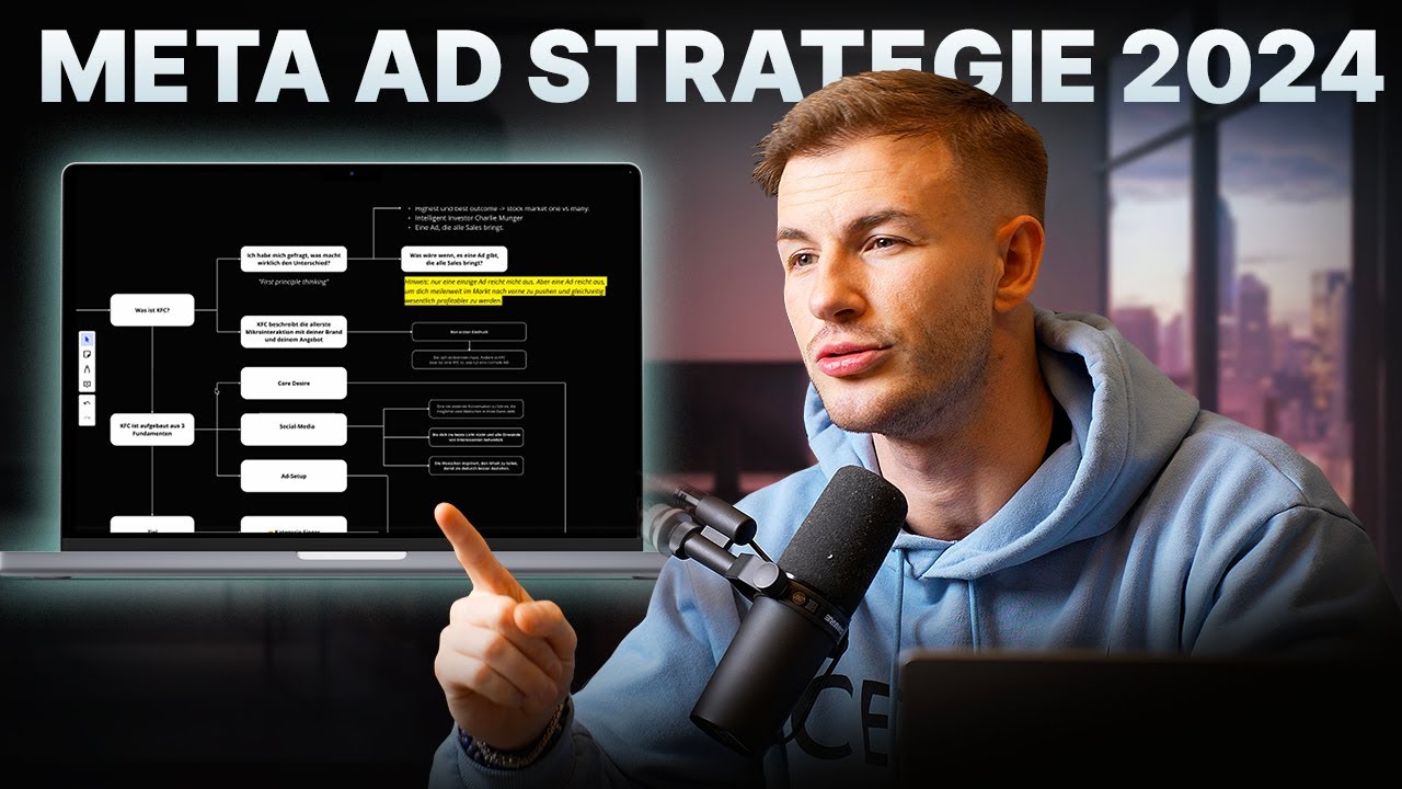 So funktioniert High-Ticket-Leadgen