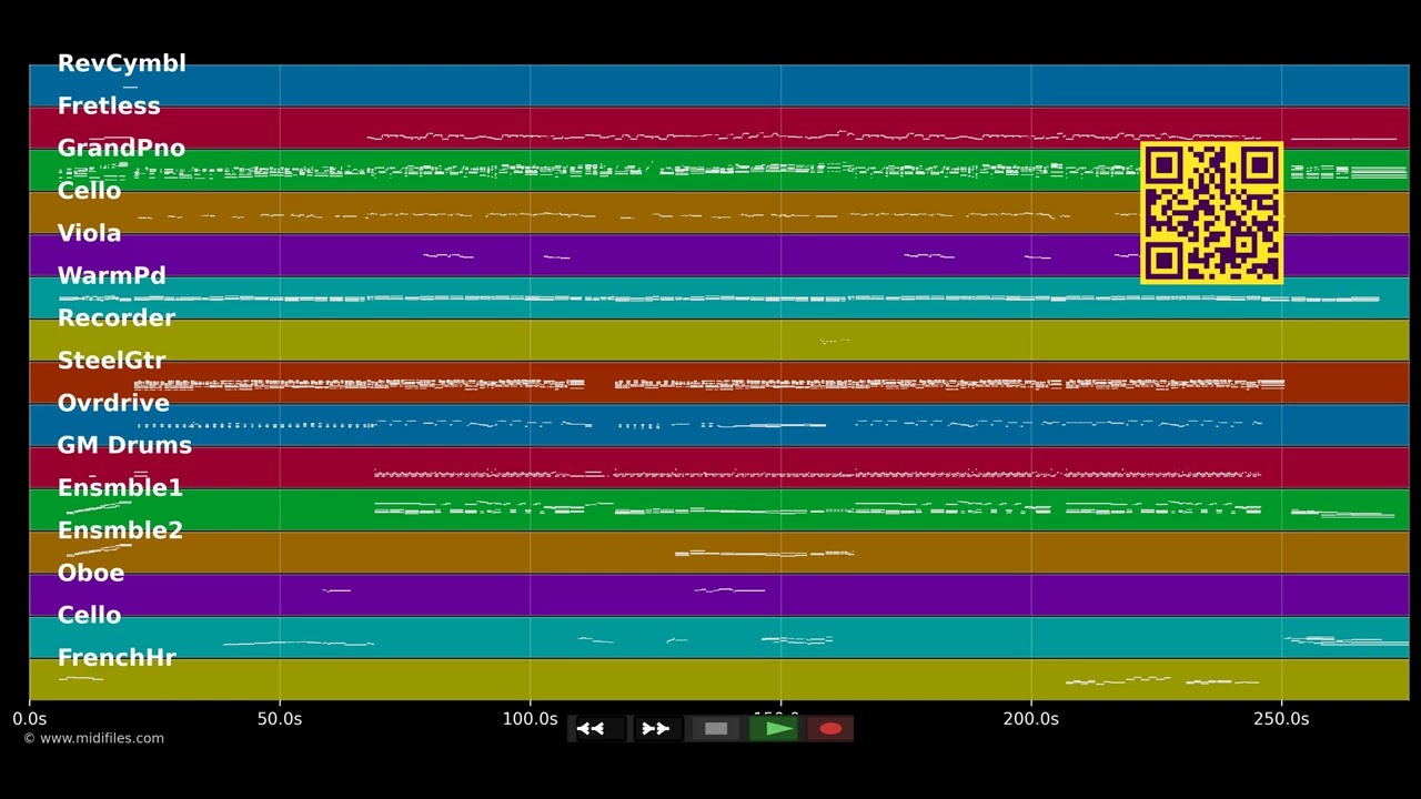 🎵 Jetzt bist du weg - Howard Carpendale (MIDI individual tracks) 🎹