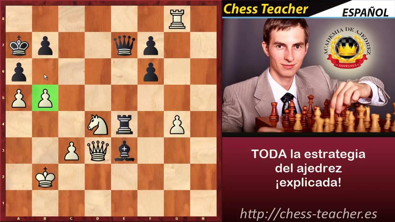 TODA la estrategia del ajedrez ¡explicada! | Cómo ganar en el ajedrez