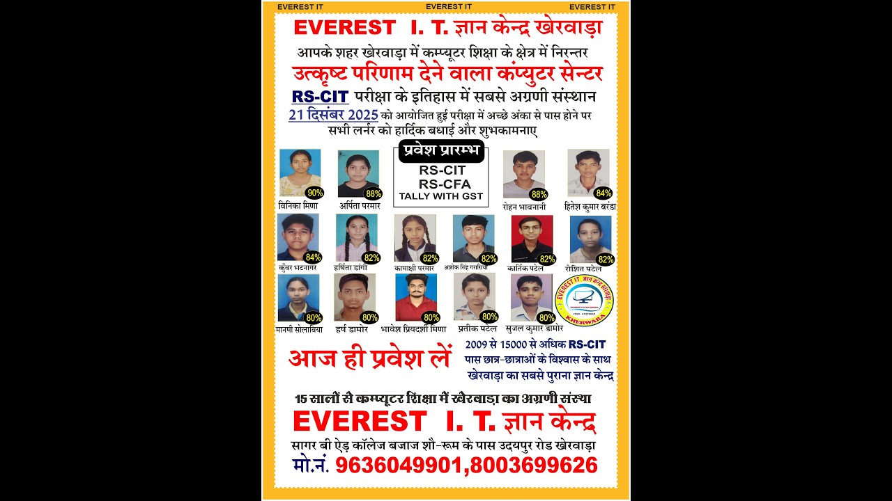 👉 RSCIT 12 April 2026 Paper Solution | आज का पेपर पूरा हल | RKCL Exam Analysis