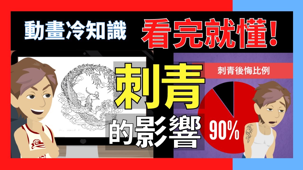 刺青很帥氣但有時很不便?!紋身會怎樣■小冷知識科普 動畫