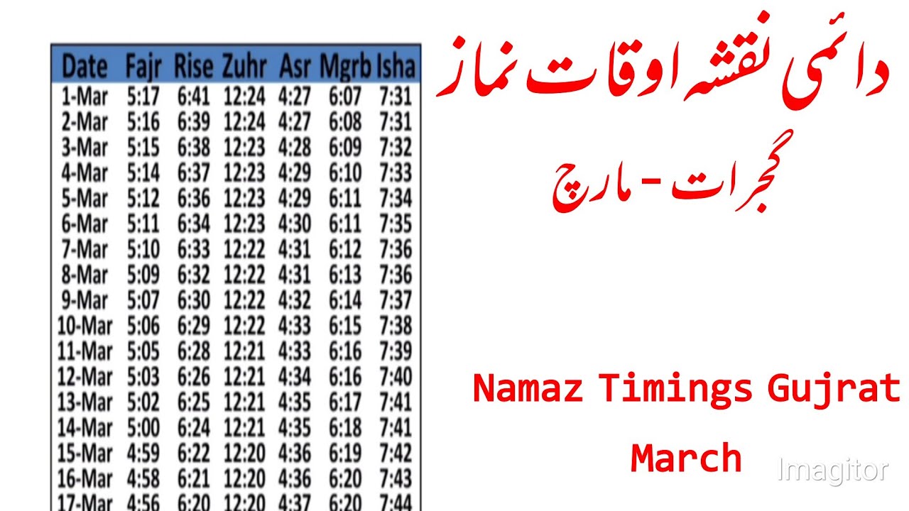 Namaz calendar Gujrat - March | Namaz time Gujrat Pakistan | Prayer times Gujrat Pakistan