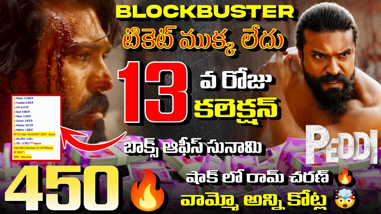 PEDDI BOX OFFICE COLLECTIONS 🔥 | Ram Charan's ₹450 CRORE Rampage 🤯 | Day Wise Report