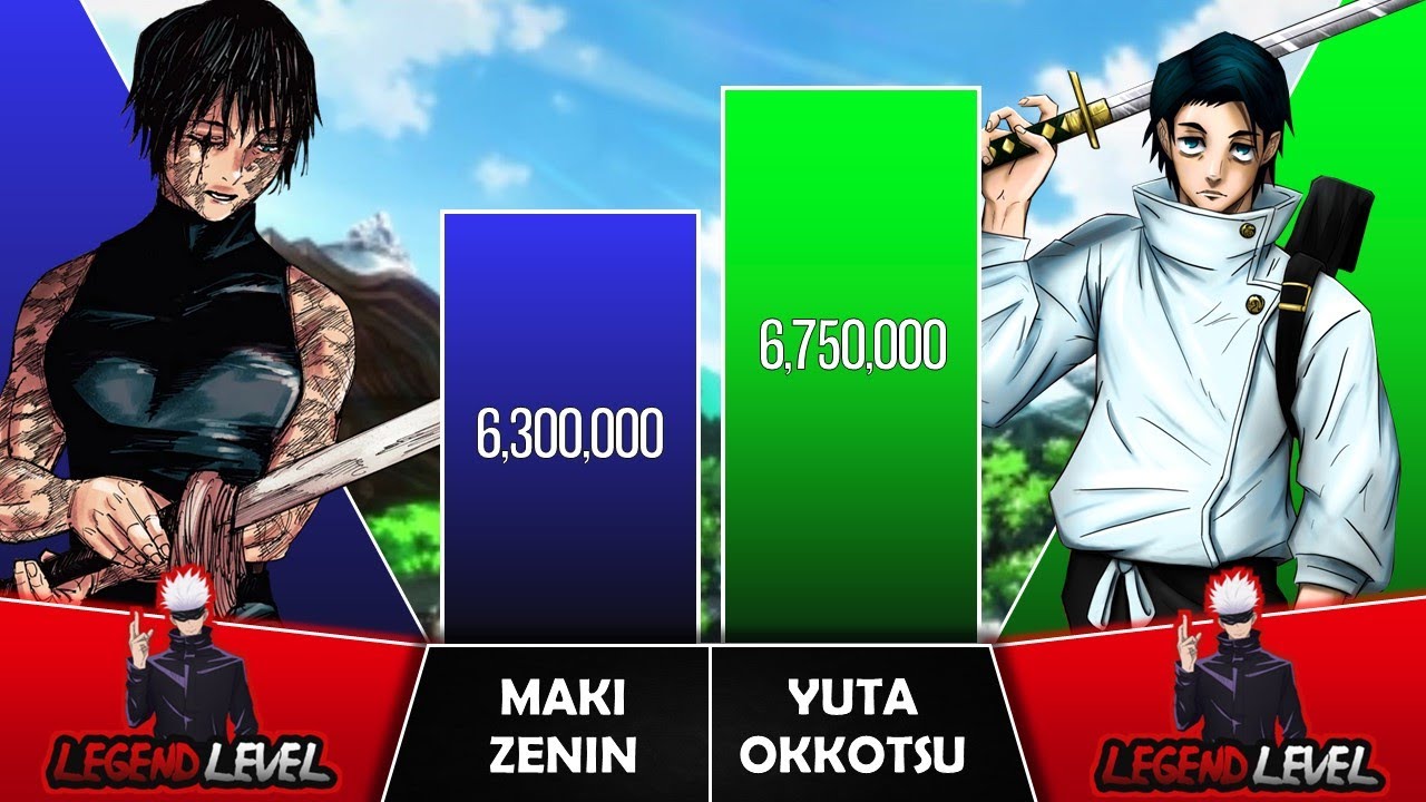 MAKI VS YUTA Power Levels I Jujutsu Kaisen Power Scale I Sekai Power Scale