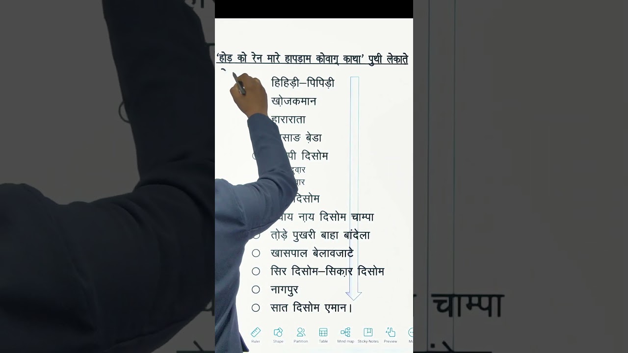 SANTAL KOWAG NAGAMIYARI JAYGA  #hansda_sir #education #hansdazclassesranchi