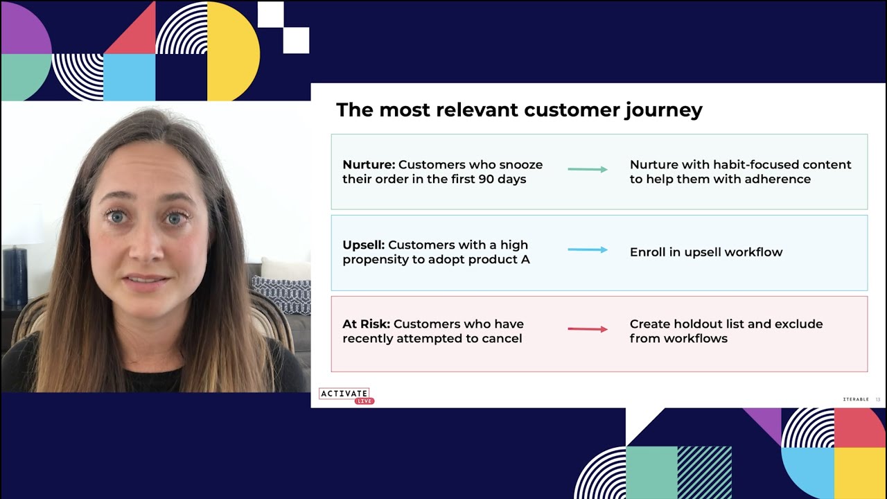 Using Real-time Data to Power a Personalized Customer Journey | Iterable - Activate Live 2020
