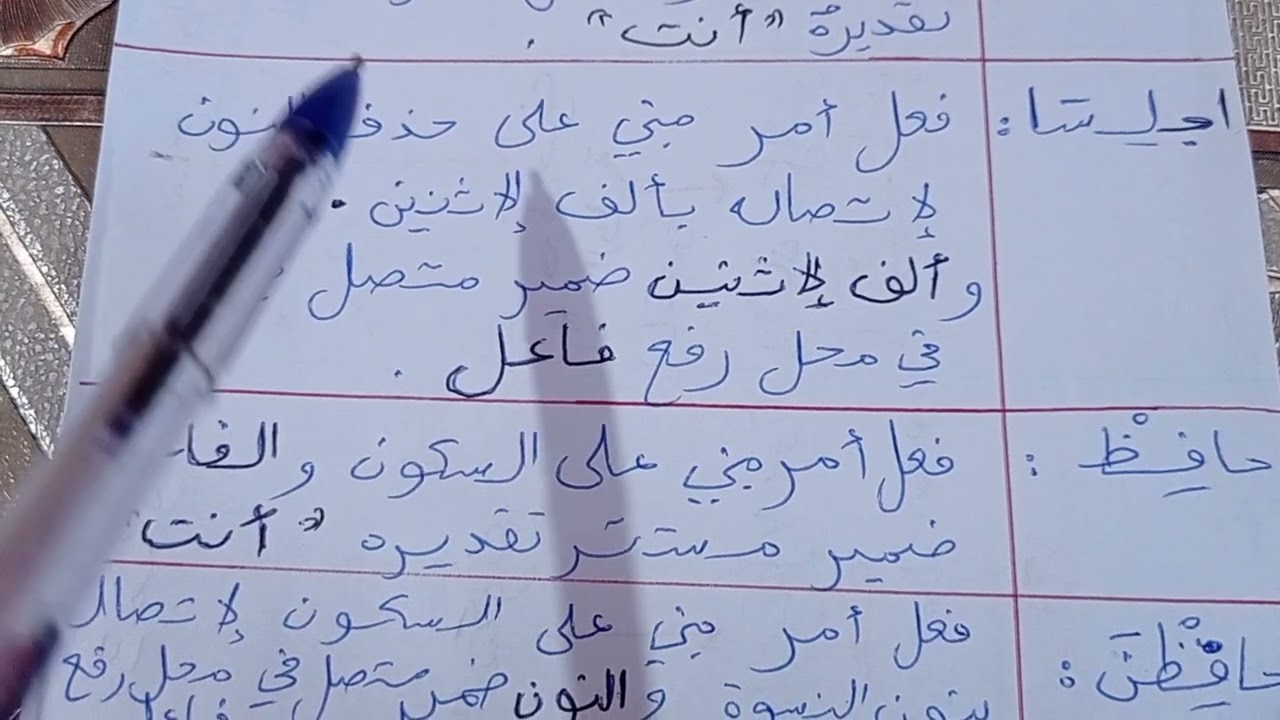 بناء فعل الامر (اعرابه) السنة الثالثة متوسط اعراب مفصل