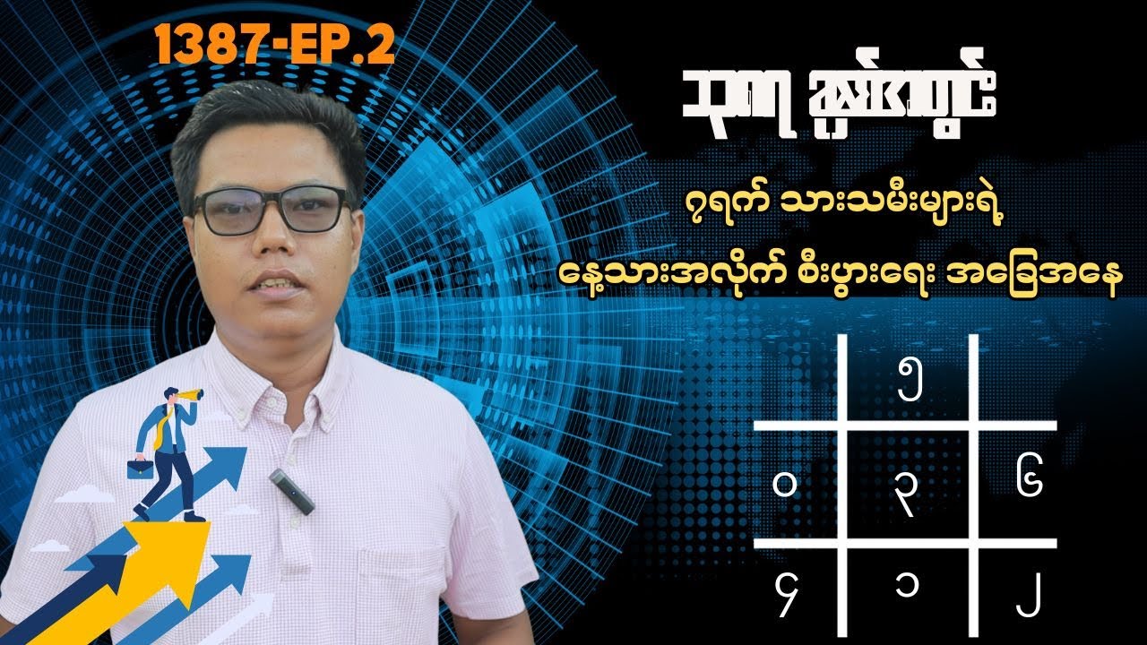 မြန်မာနှစ် ၁၃၈၇ခုနှစ်အတွင်း ၇ရက် သားသမီးများရဲ့ နေ့သားအလိုက် စီးပွားရေး အခြေအနေ