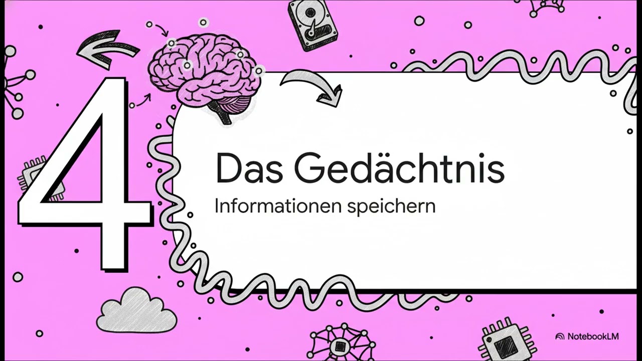 Die Geheimsprache entschl&uuml;sseln