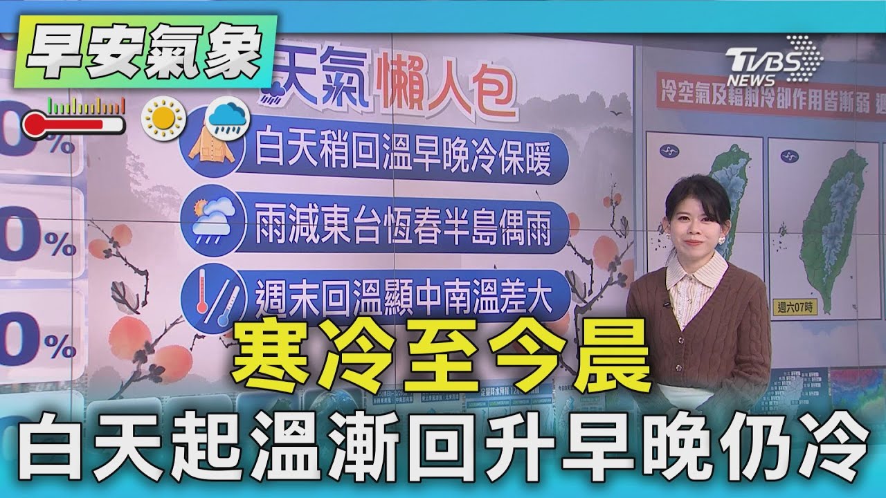 天氣/ 寒冷至今晨 白天起溫漸回升早晚仍冷｜氣象主播 謝宜倫｜早安氣象｜TVBS新聞 20260123 @TVBSNEWS01