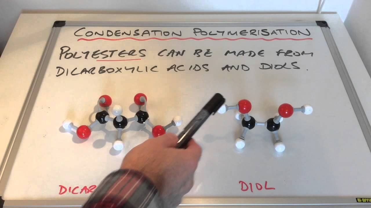 Introduction to Condensation Polymerisation
