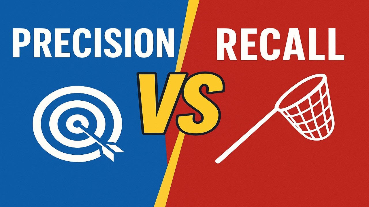 7. Precision vs. Recall Explained In Hindi | Machine Learning Interview Questions