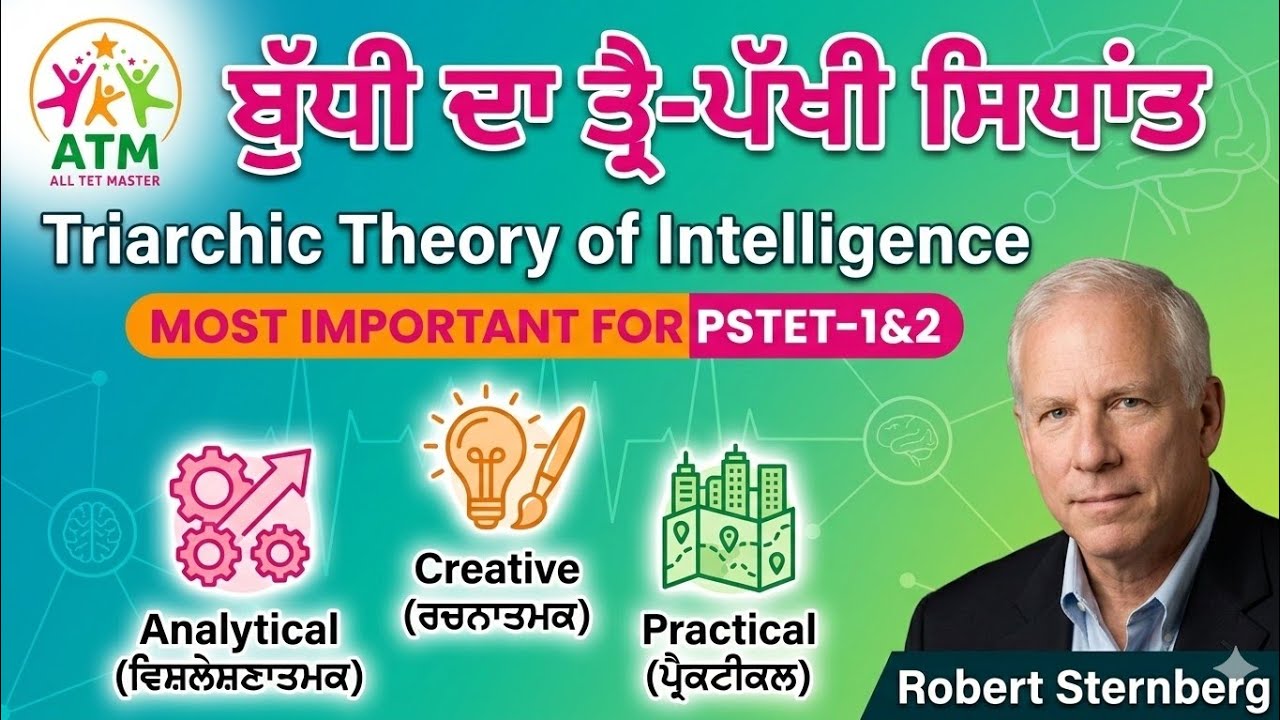 ਬੁੱਧੀ ਦਾ ਤ੍ਰੈ ਪੱਖੀ ਸਿਧਾਂਤ|| @alltetmaster 