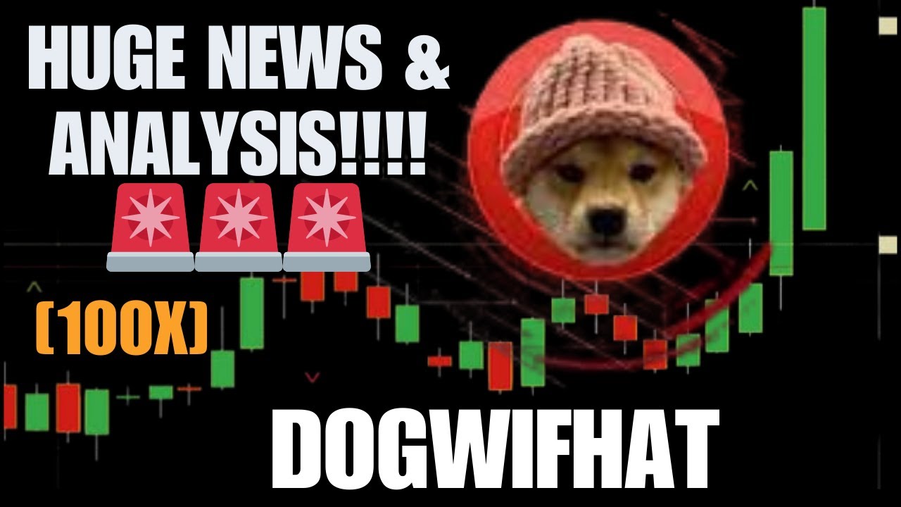 Dogwifhat Technical Analysis